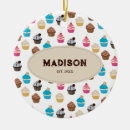 Search for bakery christmas tree decorations Modern
