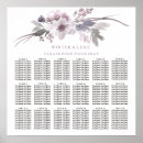 Search for 18 table wedding seating charts Floral