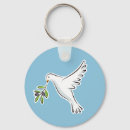 Search for twigs key rings White