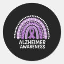 Search for seriously stickers Honestly truly clearly obviously