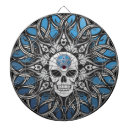Search for gothic dartboards Skeleton