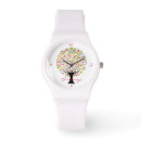 Search for fruit watches Tree