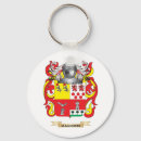 Search for family crest key rings Surname