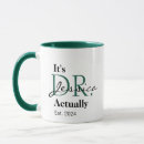 Search for doctor medicine mugs Funny