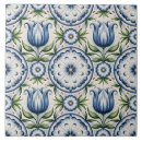 Search for blue floral pattern tiles Mediterranean