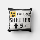 Search for fallout Apocalypse