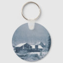 Search for aspen round key rings Landscape