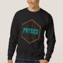Search for physics other Funny