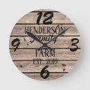 Search for wooden clocks Unique