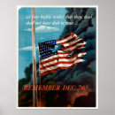 Search for dec posters Wwii