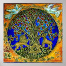 Search for tree of life posters Judaica