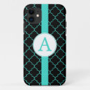 Search for dramatic iphone cases Girly
