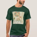 Search for antique map clothing Egypt