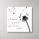 Search for dandelion posters Dream