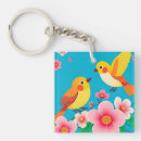 Search for stunning key rings Nature