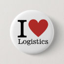 Search for inventory Warehouse manager