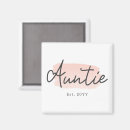 Search for stroke magnets Minimalist