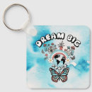 Search for positioning key rings For him