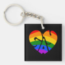 Search for human heart key rings Gay