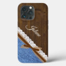 Search for denim iphone cases Country