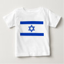 Search for items baby clothes For kids