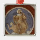 Search for give the give of christmas tree decorations Saint