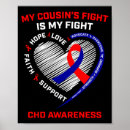 Search for cousins posters Chd
