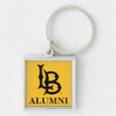 Search for long beach key rings California state university