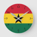 Search for flag clocks Patriotic