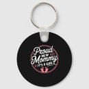 Search for girl s key rings Aesthetic