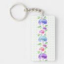 Search for blue fabric key rings Background