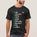 Search for admire clothing Support