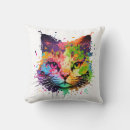 Search for cushion posters Cats