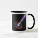Search for gamma mugs Beams