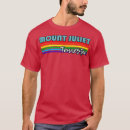 Search for tennessee christmas tshirts Music