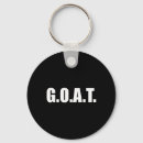Search for fallout accessories Gamer