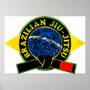 Search for bjj posters Jitsu