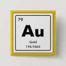 Search for periodic table accessories Nerd