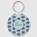 Search for side dish key rings Delicious