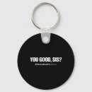 Search for human brain key rings Mental illness