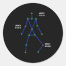 Search for cat skull stickers Ghost