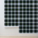 Search for wallpaper Plaid