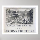Search for fruit tree posters Century