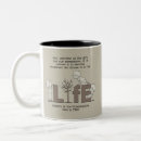 Search for perspective mugs Life