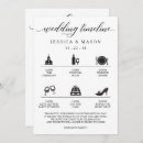 Search for icon wedding invitations Itinerary