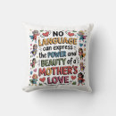 Search for godmother cushions Mothers day bible verse
