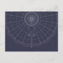 Search for sized postcards For him
