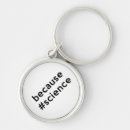 Search for hashtag key rings Funny