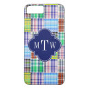 Search for patchwork electronics Plaid