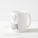 Search for drawing of a cat mugs Quote